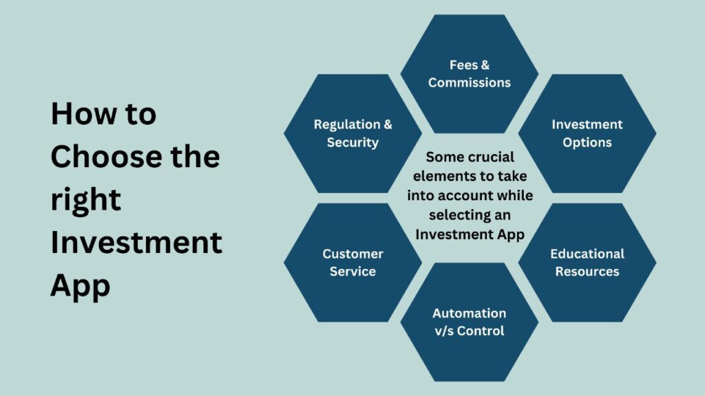 How to Choose the right investment app